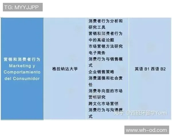 成都排球队比赛经验分析与数据解读探讨MBA